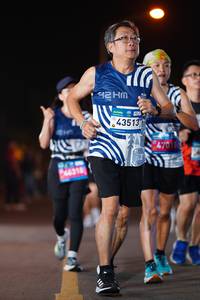 BIB: 44318, 43513, 47015
                            <button type="button" onclick="openModal(22856548)" class="btn btn-primary btn-sm float-right btn-popup" data-toggle="modal" data-target=".modal-high-quality">
                        <i class="fas fa-shopping-cart"></i> Add to Cart
                    </button>
                                            <button type="button" onclick="isThisMe(22856548, true)" class="btn btn-success btn-sm float-right btn-popup btn-isme hidden" data-toggle="tooltip" data-placement="bottom" title="นี่คือรูปของคุณใช่ไหม คลิกที่นี่เพื่อเอาเข้าอัลบั้ม">
                        <i class="fas fa-plus"></i> Add to album
                    </button>
                    <button type="button" onclick="isThisMe(22856548, false)" class="btn btn-warning btn-sm float-right btn-popup btn-isnotme hidden">
                        <i class="fas fa-ban"></i> Remove from album
                    </button>